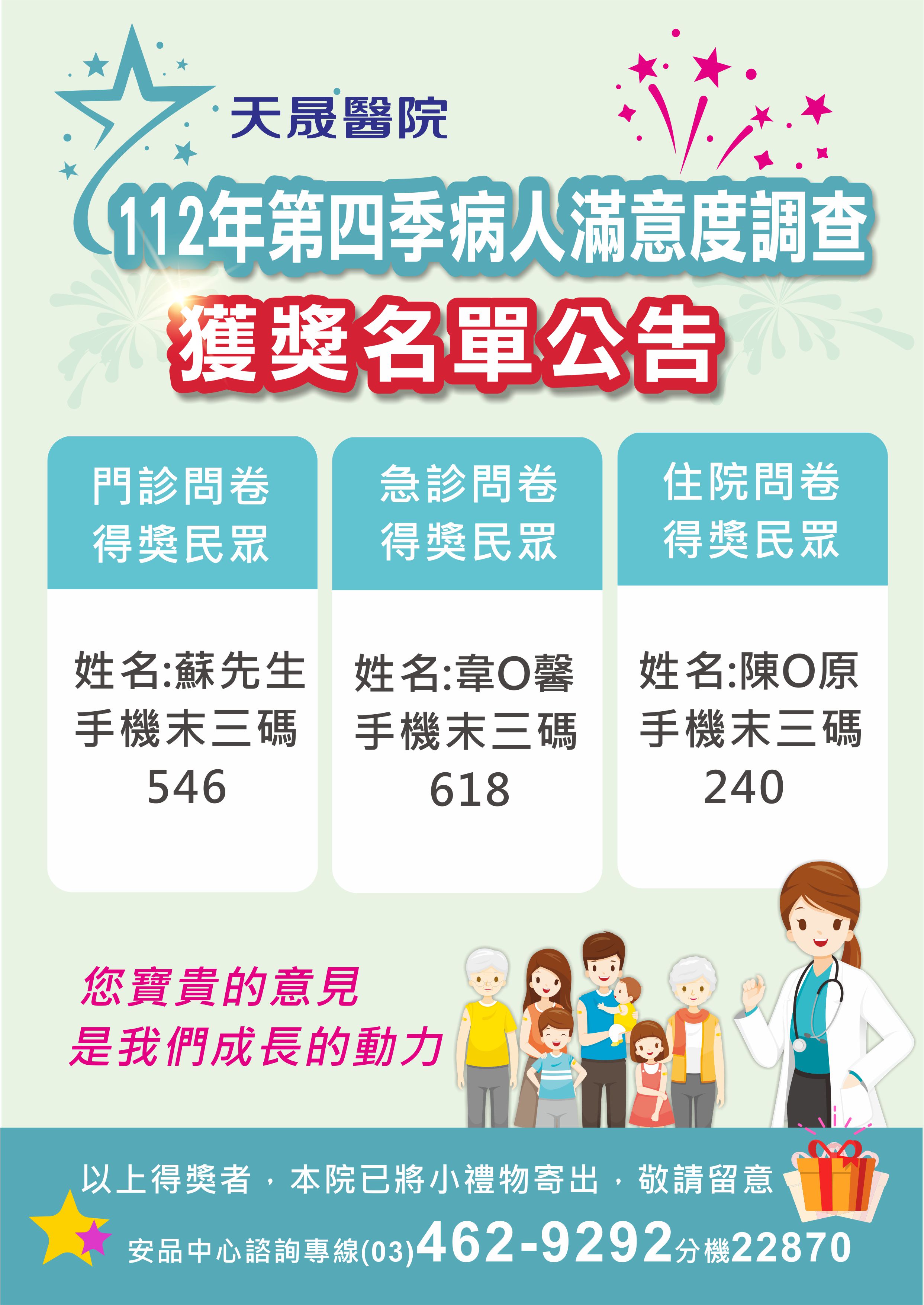 112年第4季病人滿意度調查獲獎名單公告